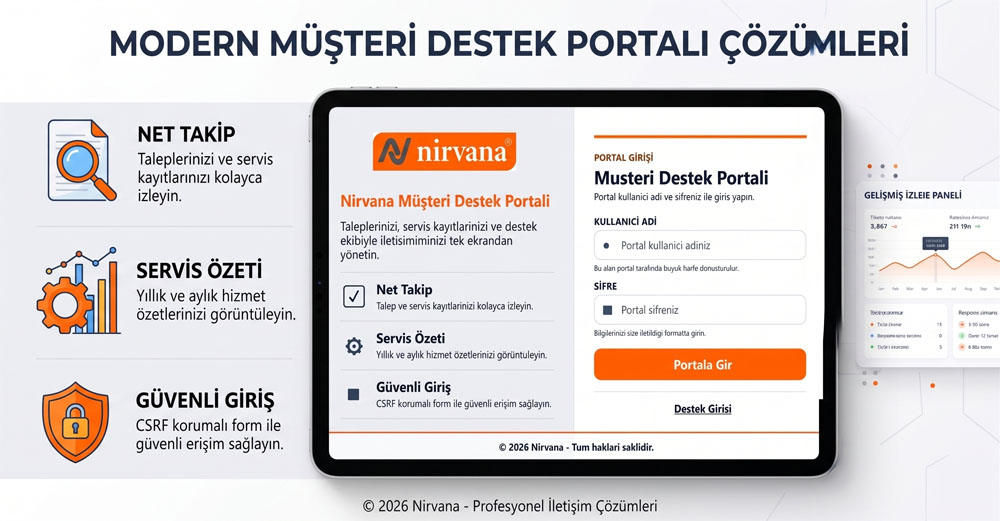 Nirvana Müşteri Destek Portalı: Taleplerinizi ve Servis Süreçlerinizi Tek Ekrandan Takip Edin